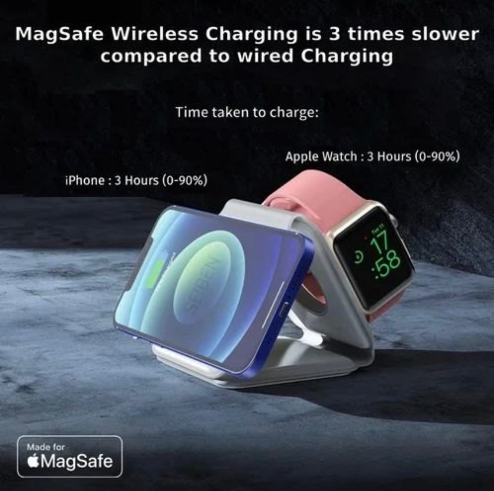 Wireless charging and fast charger