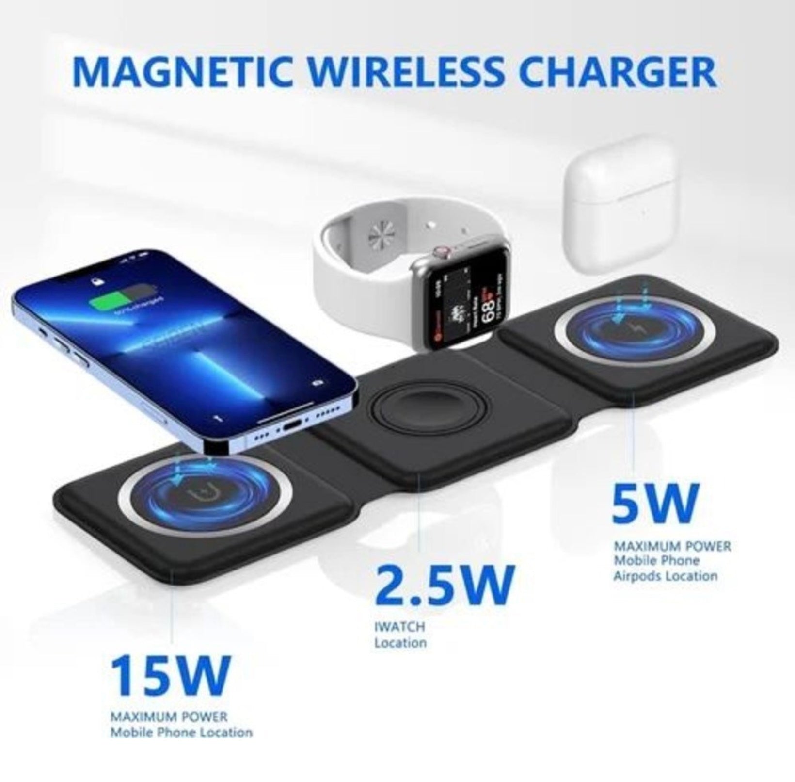 Wireless charging and fast charger